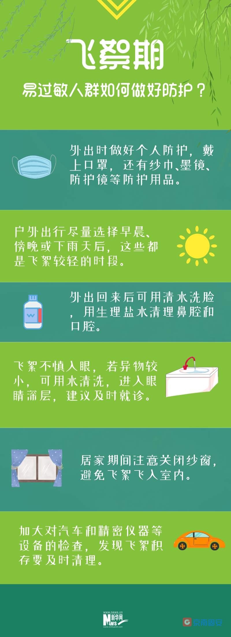 飞絮会不会传播新冠病毒？易过敏人群应如何做好防护？4413 作者:京南小新 帖子ID:70427 