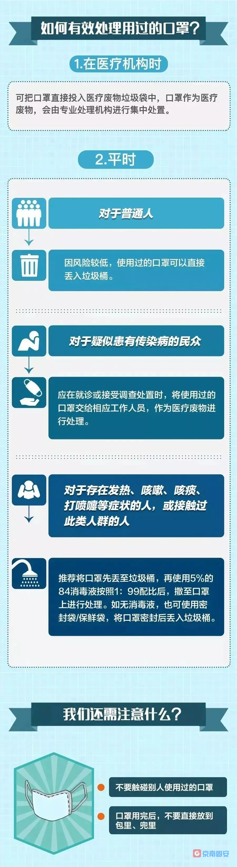 科普！做完核酸后，一定要做这件事！好多人都忽略了！4320 作者:京南小新 帖子ID:70903 