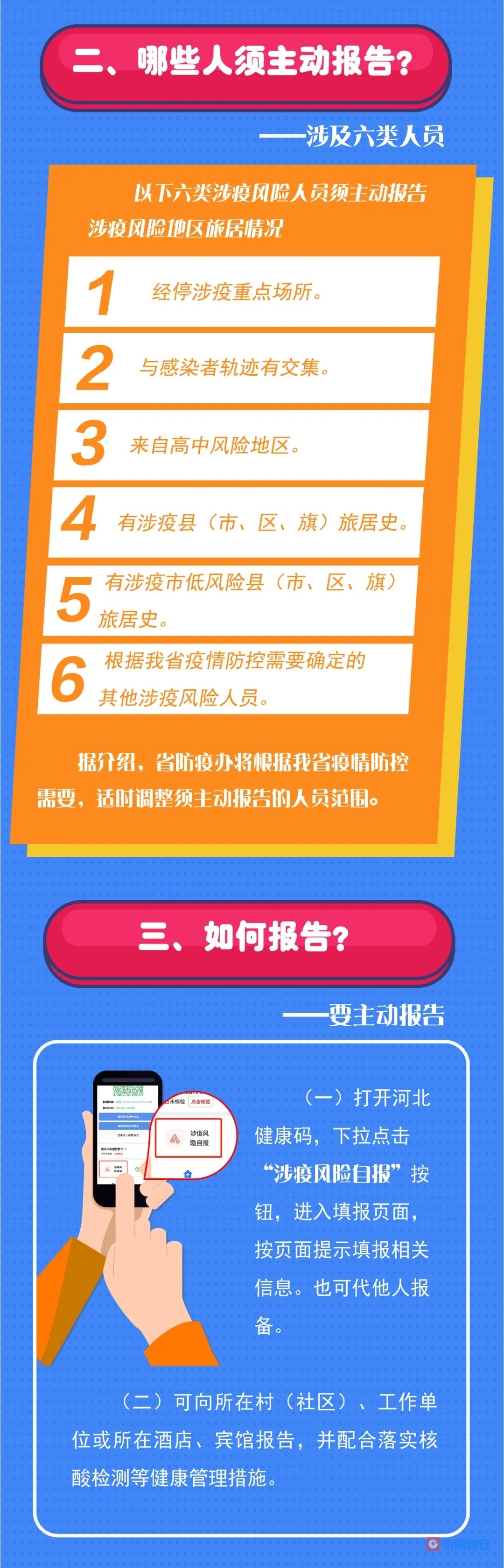 主动报备这件事！谁要报？报什么？向谁报？这里说清楚了5404 作者:京南小新 帖子ID:72538 主动,报备,谁要,什么,这里