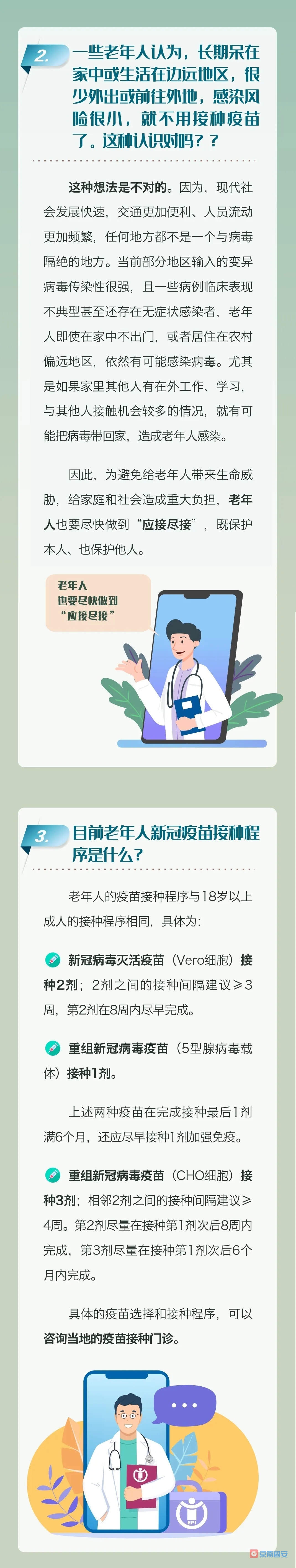 老年人新冠疫苗接种科普问答9276 作者:京南小新 帖子ID:72557 