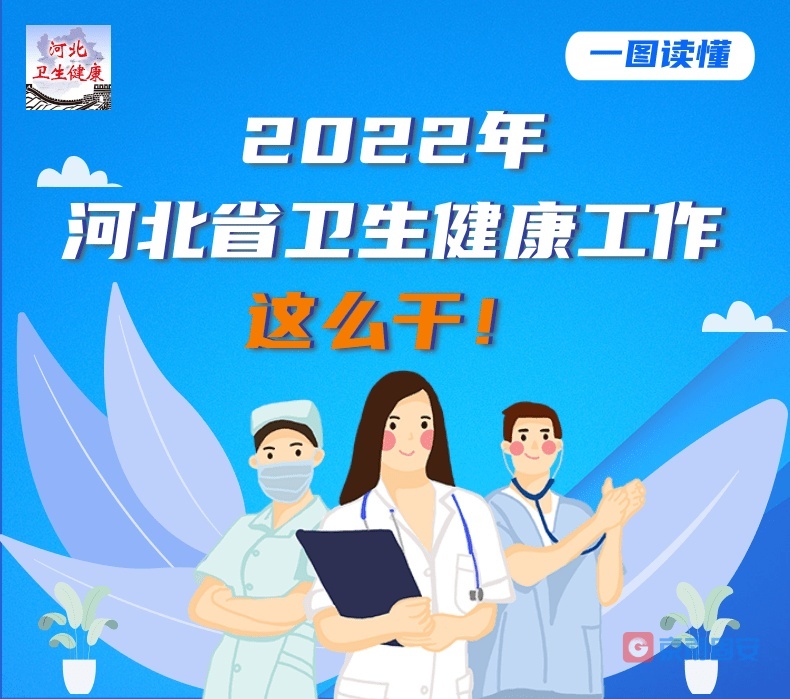 一图读懂 | 2022年河北省卫生健康工作这么干4552 作者:京南小新 帖子ID:74899 