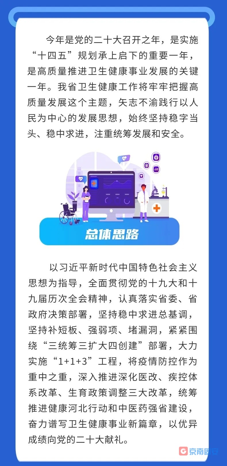 一图读懂 | 2022年河北省卫生健康工作这么干4894 作者:京南小新 帖子ID:74899 