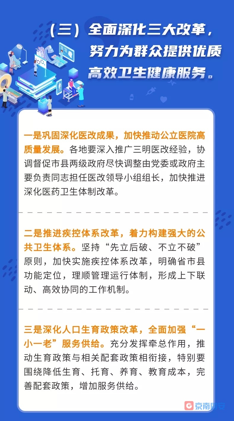 一图读懂 | 2022年河北省卫生健康工作这么干1206 作者:京南小新 帖子ID:74899 