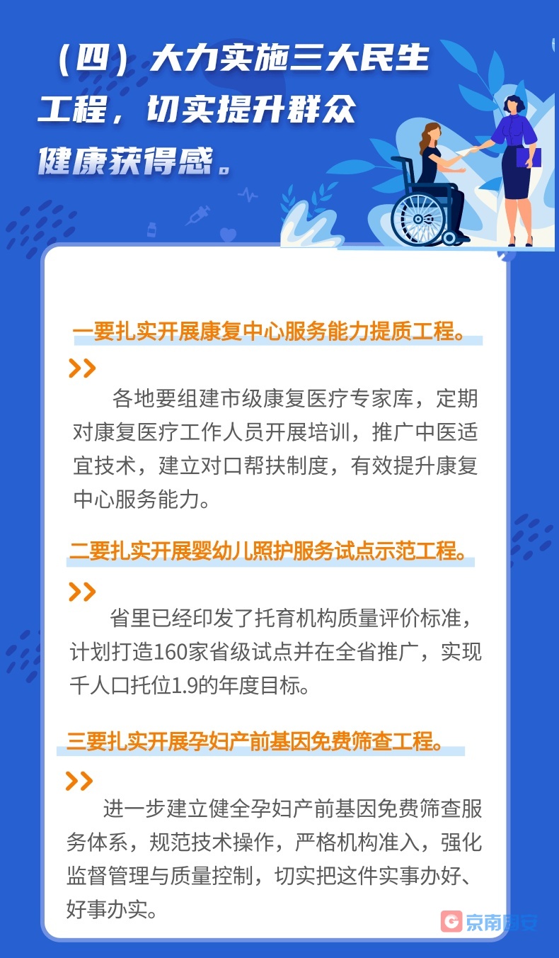 一图读懂 | 2022年河北省卫生健康工作这么干4314 作者:京南小新 帖子ID:74899 