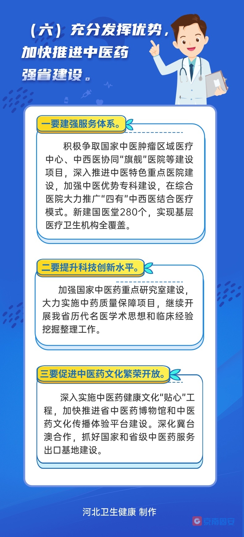 一图读懂 | 2022年河北省卫生健康工作这么干267 作者:京南小新 帖子ID:74899 