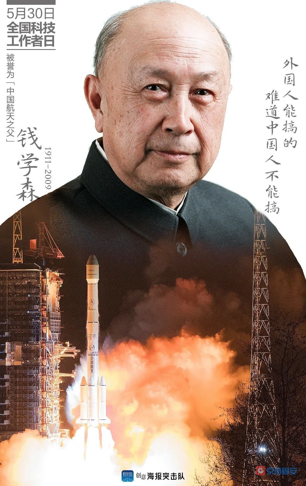 今天，向全国科技工作者致敬！要追就追这样的星！9657 作者:京南小新 帖子ID:85971 今天,全国,科技,工作,作者