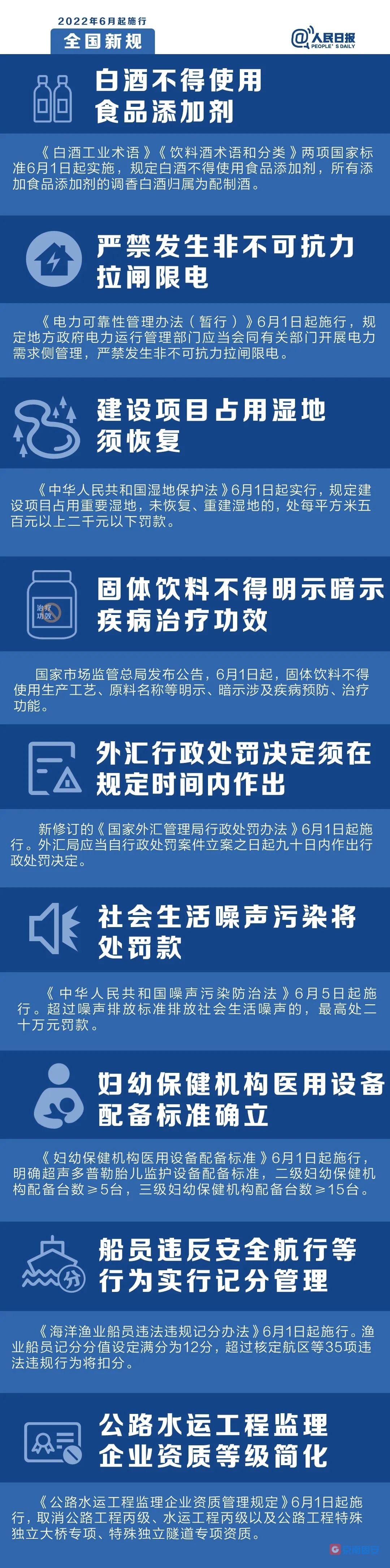 明天起，这些新规将影响你的生活4361 作者:京南小新 帖子ID:86627 明天,这些,新规,影响,你的生活