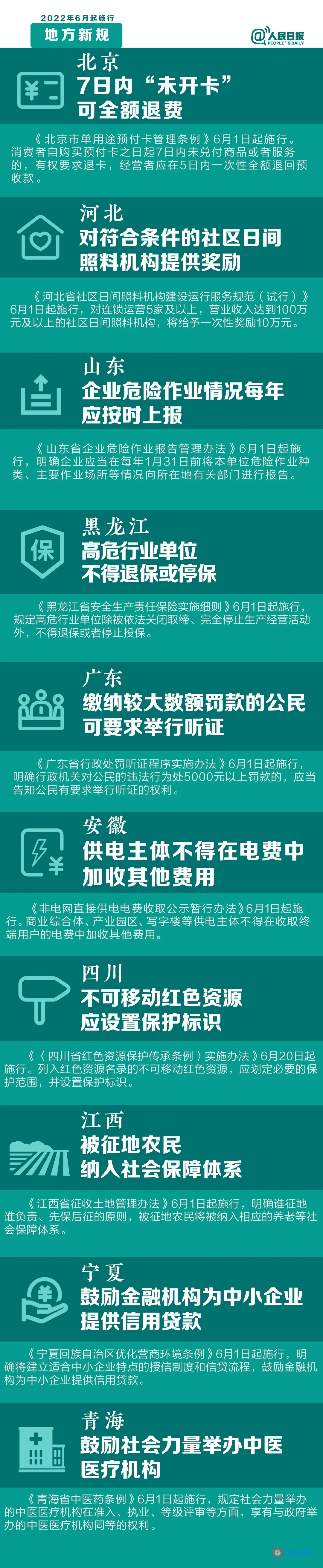 明天起，这些新规将影响你的生活8391 作者:京南小新 帖子ID:86627 明天,这些,新规,影响,你的生活