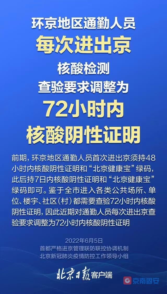 环京通勤人员注意！近期每次进出京查验72小时内核酸证明42 作者:京南小新 帖子ID:88122 通勤,人员,注意,近期,每次