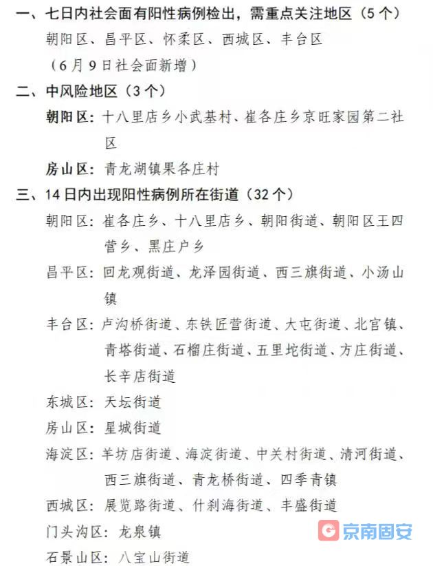 固安县通勤服务管理办公室温馨提示——4347 作者:京南小新 帖子ID:89688 